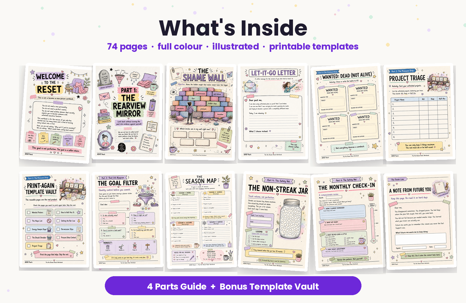 Whats inside No-Shame Reset Workbook