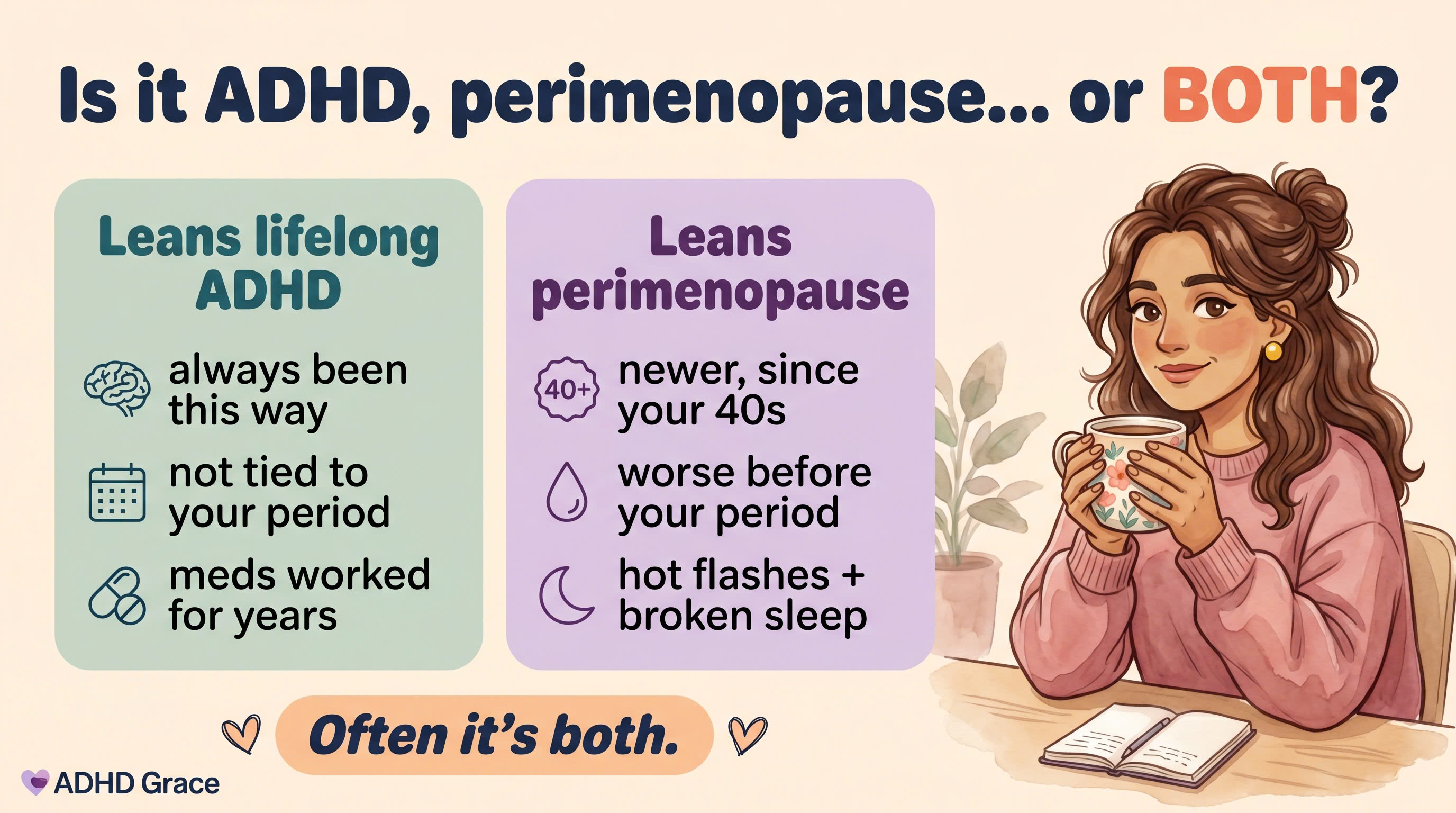 Side-by-side comparison of signs that lean toward lifelong ADHD versus perimenopause